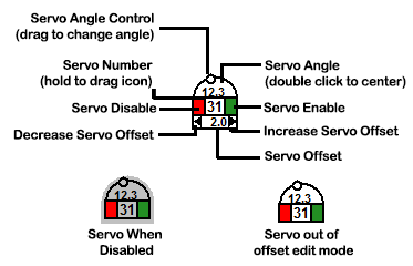 Servo-Control.png